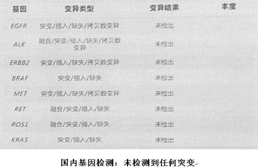 中美治疗没有区别再次被打脸！