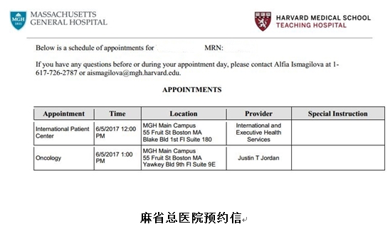 否定国内病理,复发率极低