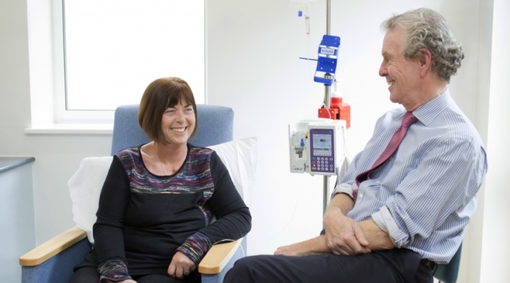 英国治疗乳腺癌的首选医院 中国患者如何出国看病？