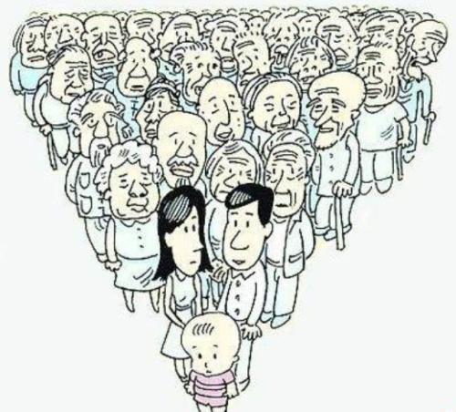 出国看病：美国低生育率与制造业就业率下降有关