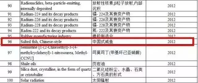 出国看病：癌症至爱的7个字，小心“喂”癌细胞