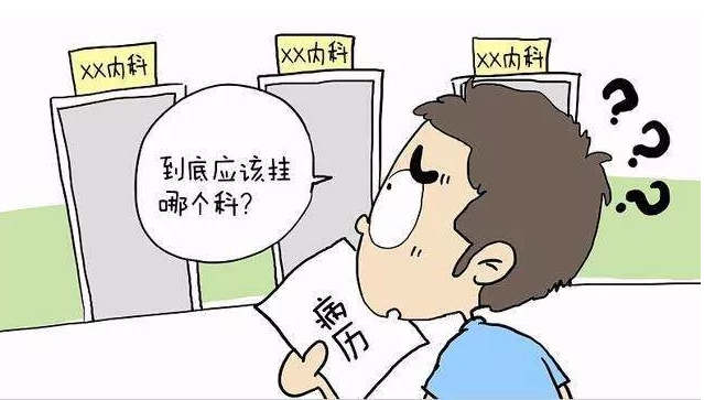 看病如何选科室？转发这张表！
