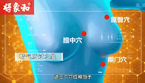 乳腺癌的症状，乳腺癌的自检和预防