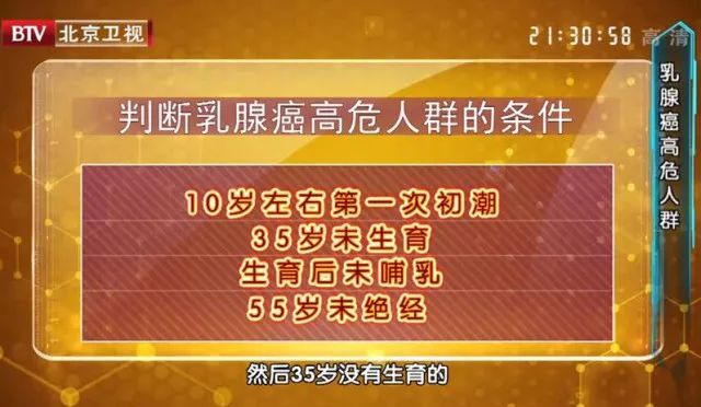 乳腺癌的症状，乳腺癌的自检和预防